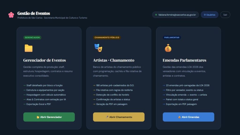 GestCultura São Carlos — Plataforma Digital Integrada de Gestão Cultural Pública