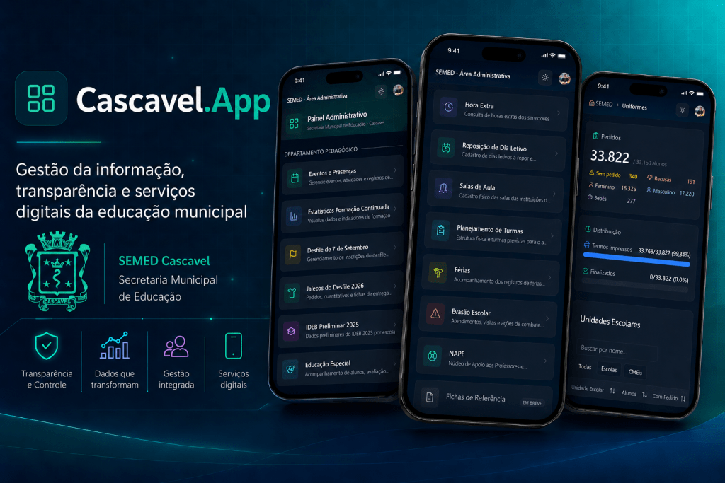 Cascavel.App: plataforma digital própria para gestão da informação, transparência e serviços da rede municipal de ensino de Cascavel (PR)