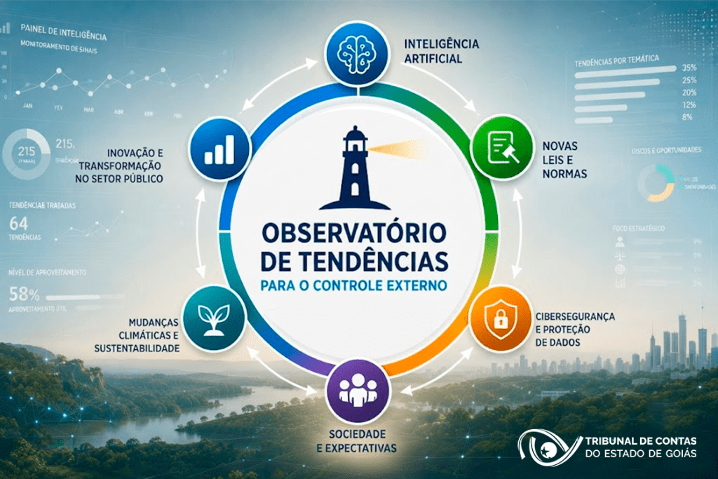 Observatório de Tendências para o Controle Externo do TCE-GO: inteligência estratégica para antecipar mudanças e subsidiar decisões.