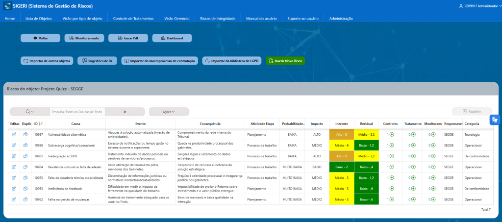 SIGERI – Sistema Informatizado de Gestão de Riscos