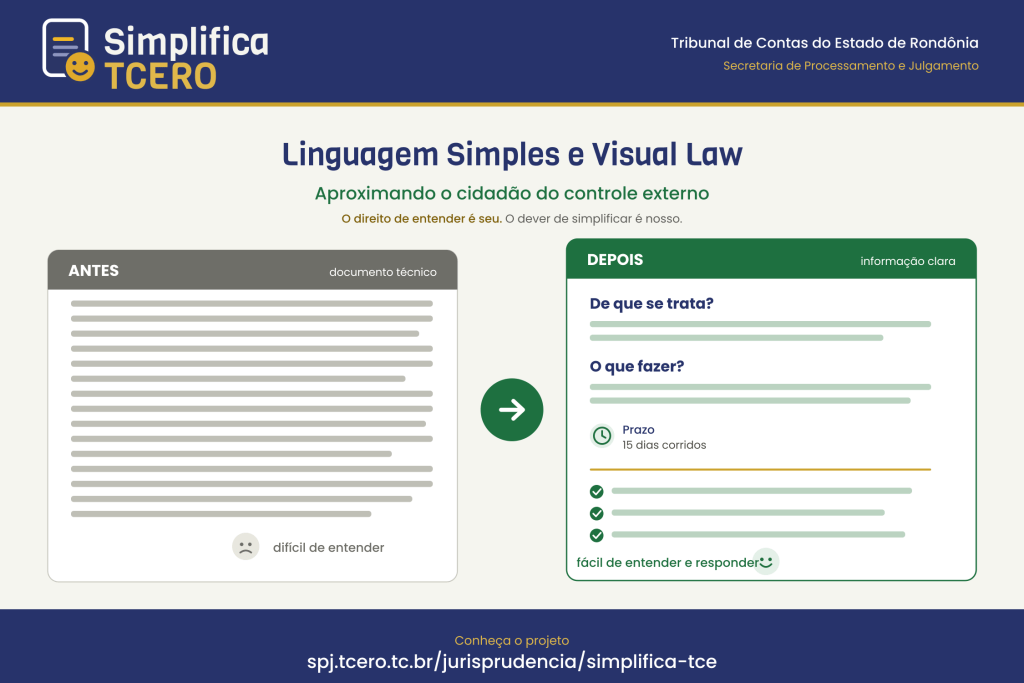 Simplifica TCERO — Aproximando o cidadão do controle externo: Linguagem Simples e Visual Law no Tribunal de Contas do Estado de Rondônia