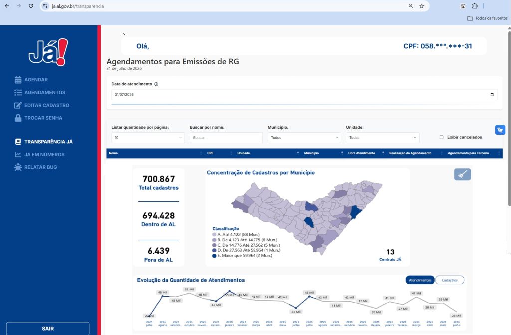 Centrais JÁ! Transparência Já! — Portal de Transparência da Rede de Atendimento ao Cidadão de Alagoas